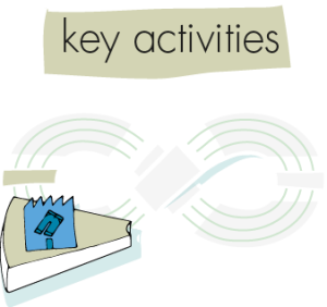 key activities