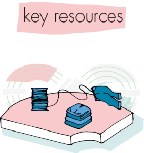 key resources
