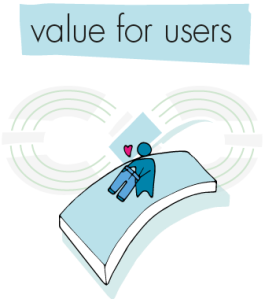 value for users